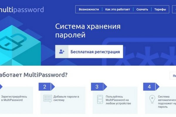 Ссылки на кракен зеркала