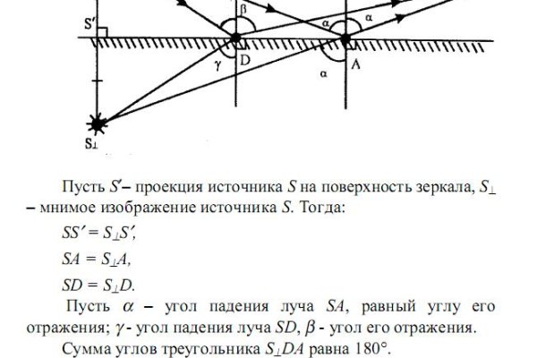 Официальный сайт kraken kraken clear com