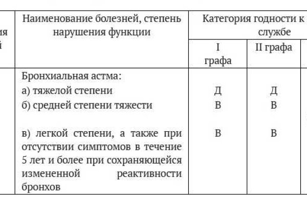 Vk8 at кракен рабочий