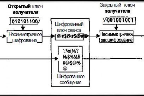 Ссылка кракен kraken014 com